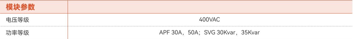 APF/SVG 分布式機型(圖1)